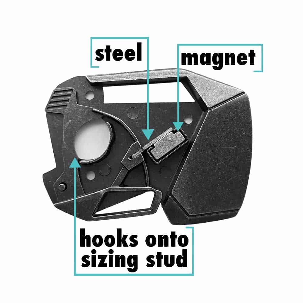 diagram showing how obscure belts are different than any other sort of belt buckle, even those made by montana silversmiths