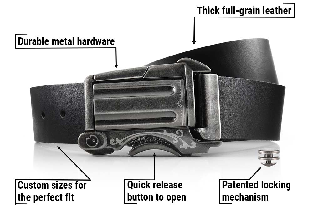 diagram of key features of the Outlaw gun belt buckle. Our gun belt buckle is the best concealed carry belt for any waist size