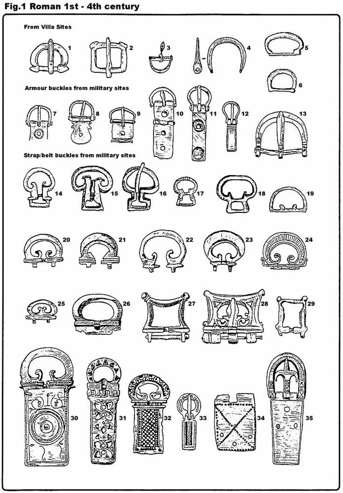 diagram of ancient belt buckles from around the world in the Roman Empire. Some of the men's belt buckles look similar to Montana Silversmiths designs.