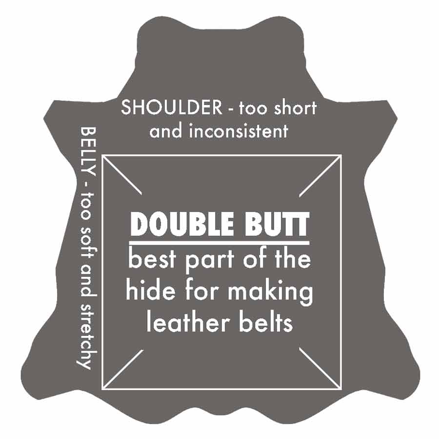 Diagram showing that the double butt cut yields the best leather for making belts for men